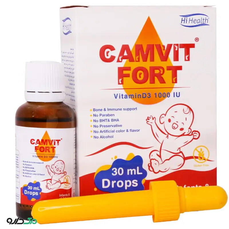 کامویت فورت های هلث